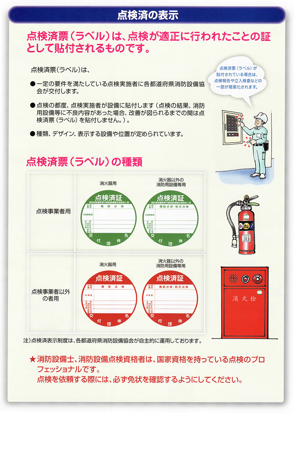 点検 資格 者 消防